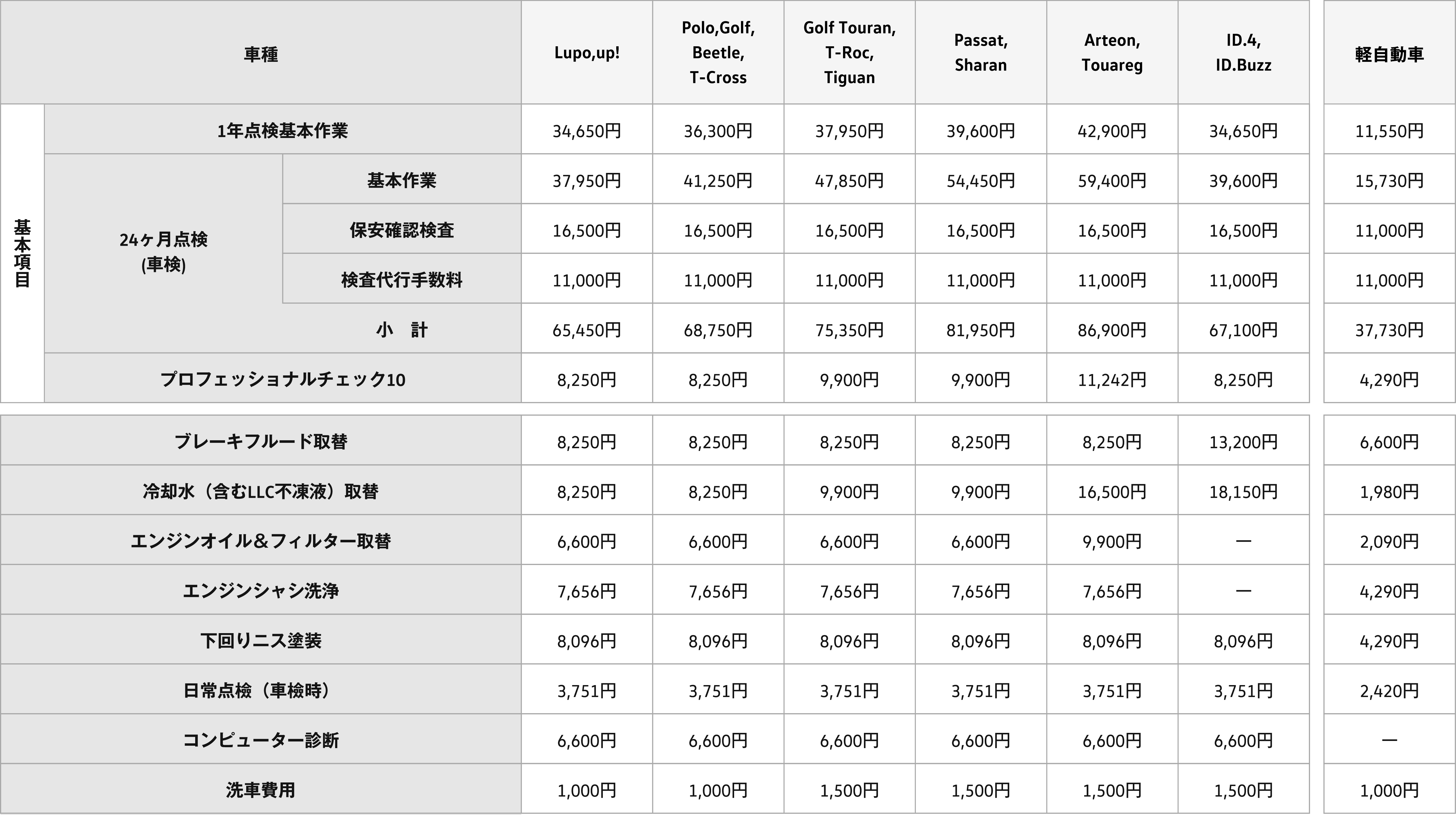 詳しくはお電話にてお問い合わせください